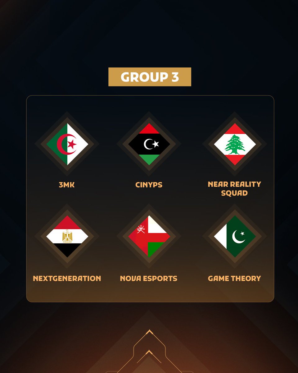 وصلت نتائج قرعة دور المجموعات من أبطال الإقليم! 🤝

أي الفرق هي الأقرب للتأهل برأيكم؟ شاركونا توقعاتكم في التعليقات.