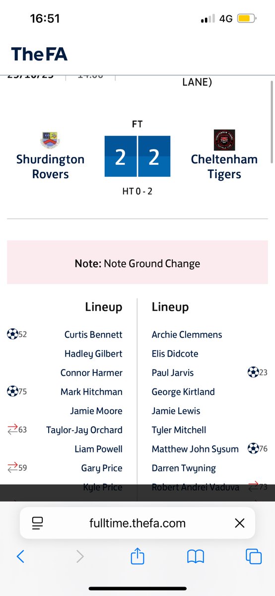 Hard fought draw, still undefeated in all comps. 

⚽️Bennett
⚽️Hitchman