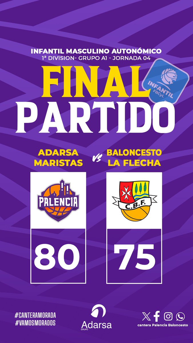 PBcantera's tweet image. 🏆 #InfMasCyL - 1a División
📆 Jornada 04
🏀FINAL
🟣 @PBcantera
🔴 @cblaflecha
Empieza bien la tarde en el Pabellón Maristas con triunfo en un vibrante partido  
💜 #CanteraMorada
#CDMaristas
#VamosMorados