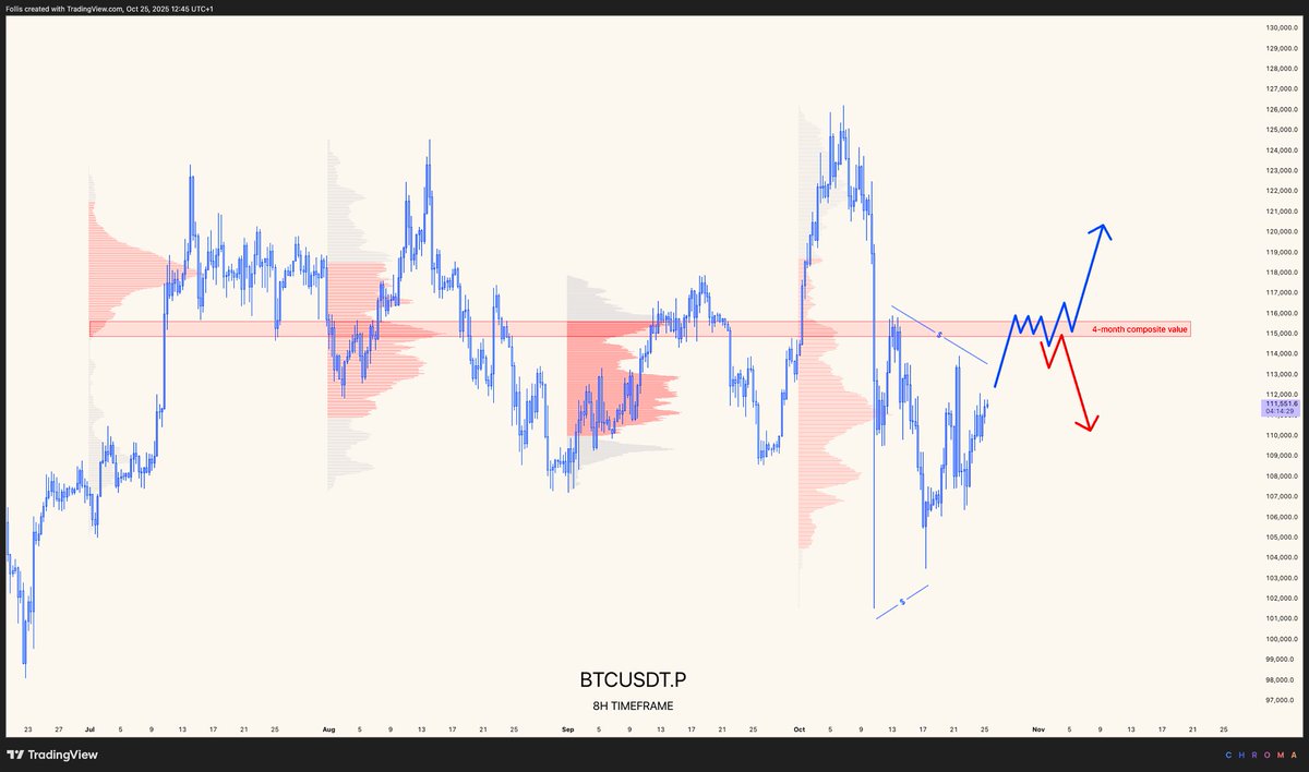フ ォ リ ス tweet media