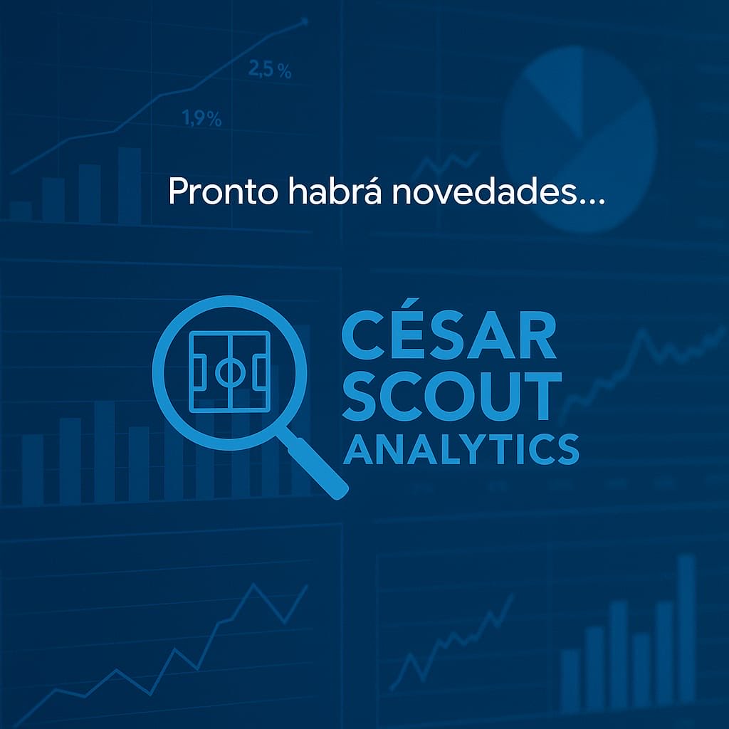 🔜 El ⚽️ fútbol evoluciona. 
Y nosotros también. 🚀
#MuyPronto 📊 #Analytics