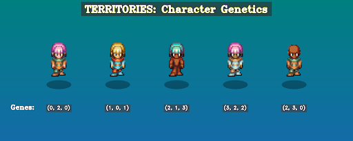 I trained AI agents with 2 reward functions: 
1. Maximize gene copies
2. Maximize LOG of gene copies

(1) leads to overpopulation and extinction
(2) leads to sustainable growth

Investors have been using (2) to avoid bankruptcy.

We showed evolution works the same way.

Read it