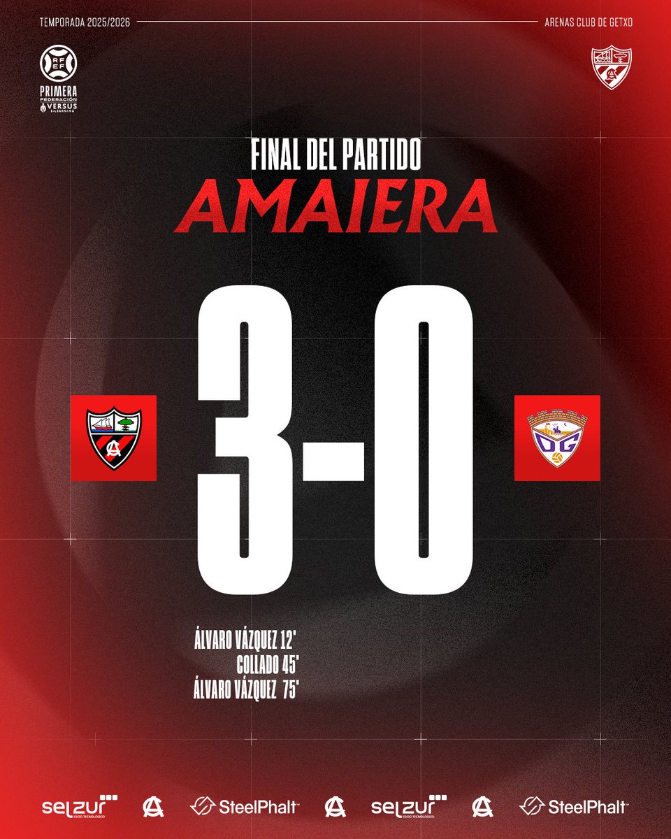 GARAAAIPEENAA! 🔥🔥🔥

Victoria merecida y necesaria del conjunto arenero tras un increíble partido, esfuerzo titánico y gran resultado del Arenas Club.

Arenas Club 3-0 CD Guadalajara

#ArenasDépor
#AupaHistorico
#ArenasClub