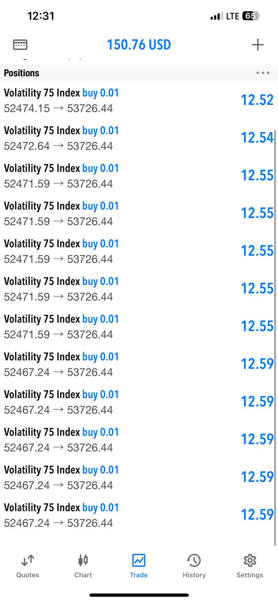 JSesayConcepts's tweet image. How is your Saturday going?