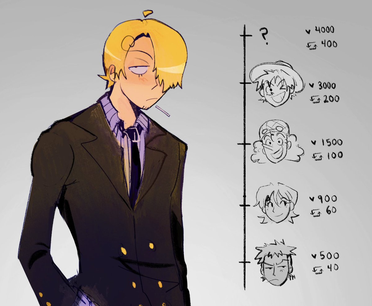 “Show the cook some love 💕” 

If this goes well I might do a second part with the rest of the mugiwaras ^^

#ONEPIECE #zosan