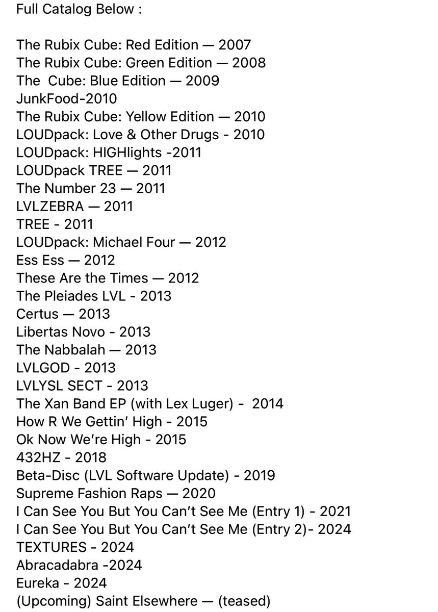 NEAKO's tweet image. Neako Catalog 2007-2025