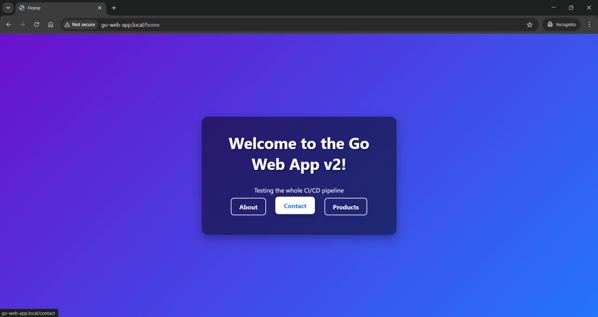 thrilokkk's tweet image. The Goal: Deploy a Go Web App with zero manual steps.

The Developer pushes the code to GitHub and the latest changes are deployed in Kubernetes.

This is a simple website written in Golang.
