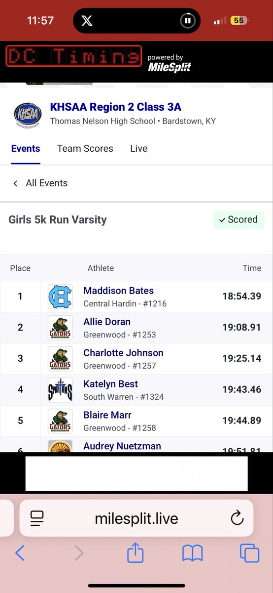 Central Hardin XC tweet media