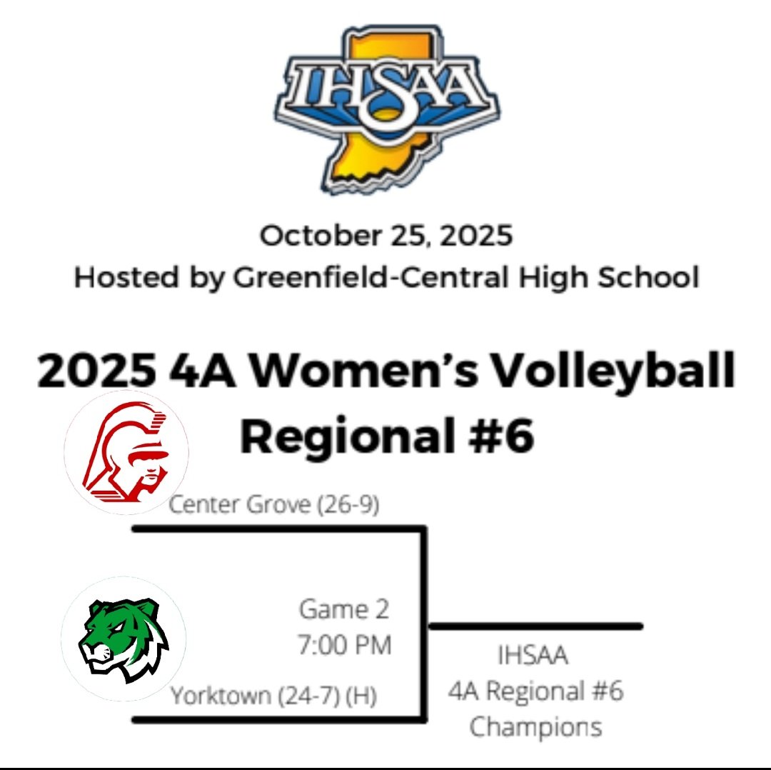 Yorktown Volleyball tweet media