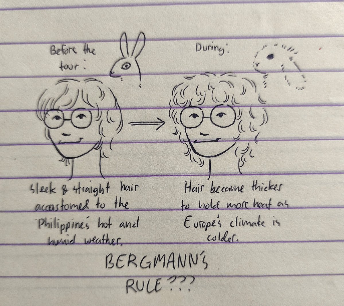 SheldonEnjoyer's tweet photo. IS KEATH THE ULTIMATE LIFE FORM???? 
#yaelokre https://t.co/TlONKLzcgG