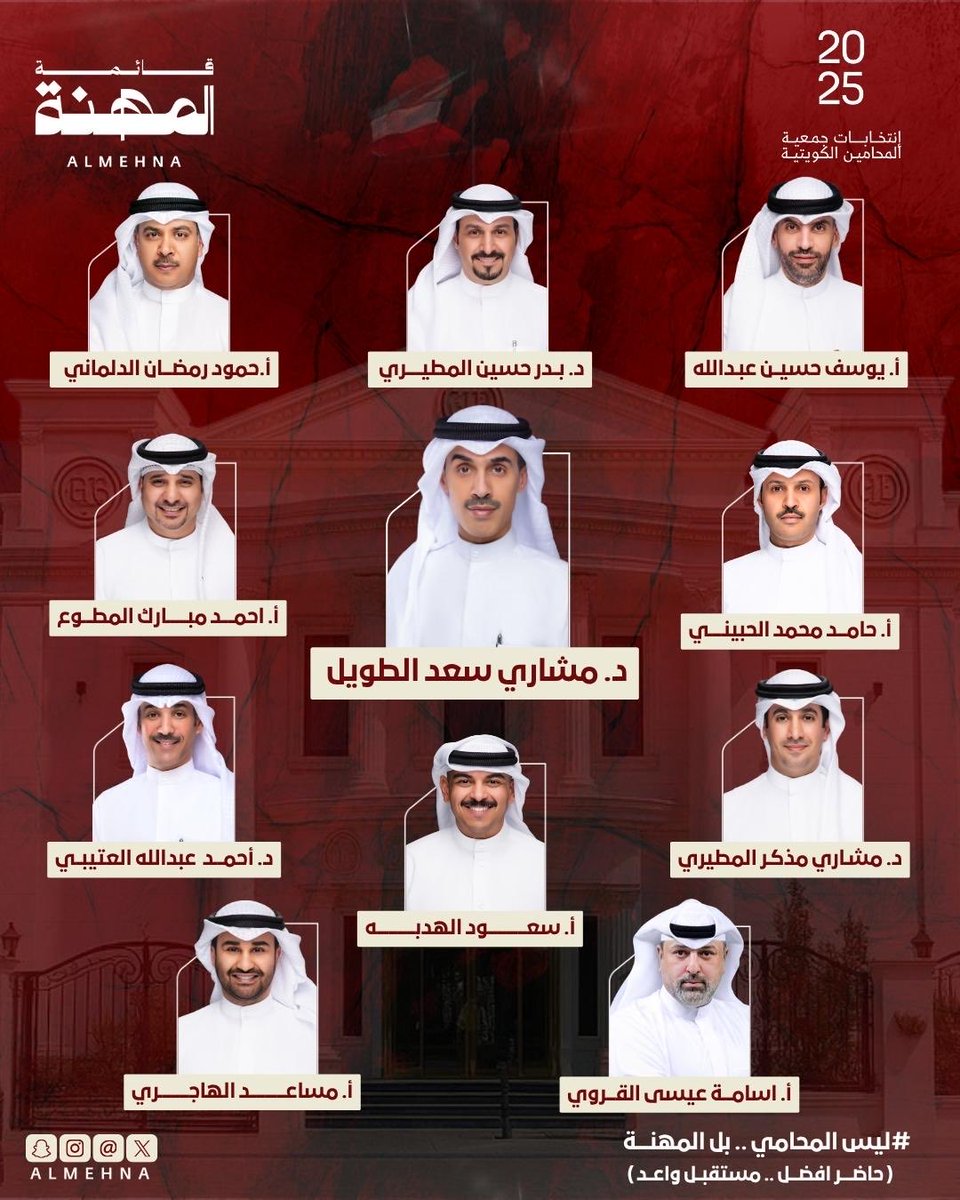 بسم الله، وعلى بركة الله نبدأ…

تُعلن (قائمة المهنة) خوضها انتخابات مجلس إدارة جمعية المحامين الكويتية المقبلة،
تحت شعار :

(ليس المحامي … بل المهنة) 

منطلقين من رؤية إصلاحية شاملة ومستدامة ،
تهدف إلى إعادة تعريف دور جمعية المحامين،
من خدمة المحامي وحده،
إلى إصلاح بيئة العمل