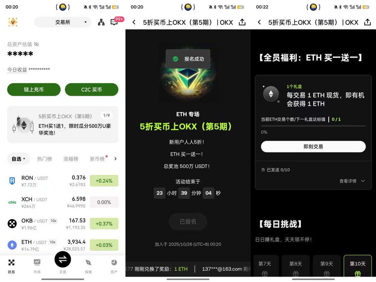OKX 第 5 期【5折买币】，总奖池 500 万 USDT.，倒计时24小时.

— 新用户：人人 5 折 + 完成 100U 交易送 50U

— 进阶：累计 50,000U 交易再拿 50U（限 1 万份）

— 全员：ETH 买一送一，最多 10 礼盒（最高可开到 1 ETH）

OKX―交易所―首页欧易―中间横幅5折买币参与.