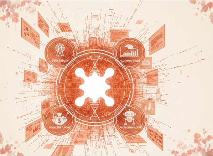 @Bioprotocol powered by $BIO is rewriting the future of biotech.
Where science meets blockchain, and innovation knows no limits.
Open, global, and unstoppable the next generation of biotech starts right here.