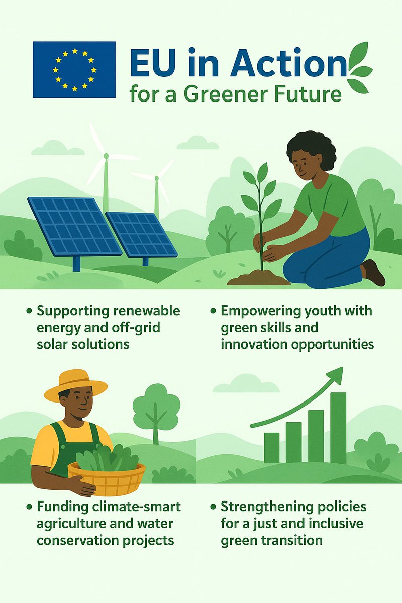 eu_yabeswatini's tweet image. The European Union continues to drive meaningful action for a greener, more sustainable future — investing in solutions that protect our environment, inspire innovation, and promote an inclusive green transition.