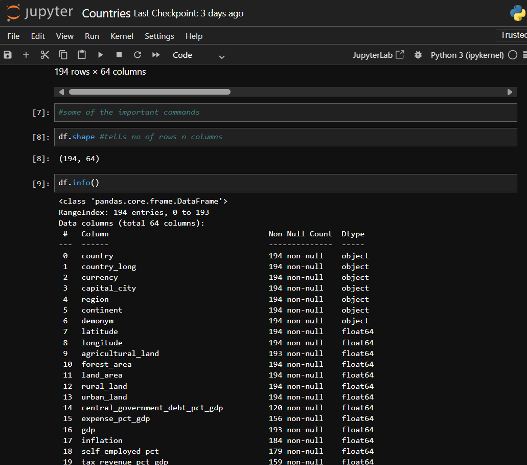 VishakhaKa58462's tweet image. HELLO Developers..
Today I practised a little more about Feature Extraction..
Can't study fully because of college assignments..
#Python #pandas #DataScience