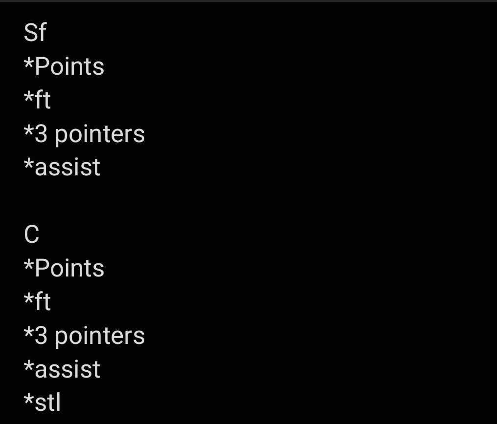 merrillboy601's tweet image. (Chicago vs. Orlando)
Lineup for now could change at game time.. #dabble #underdogfantasy #PrizePicks #pick6 #draftkings #drafters