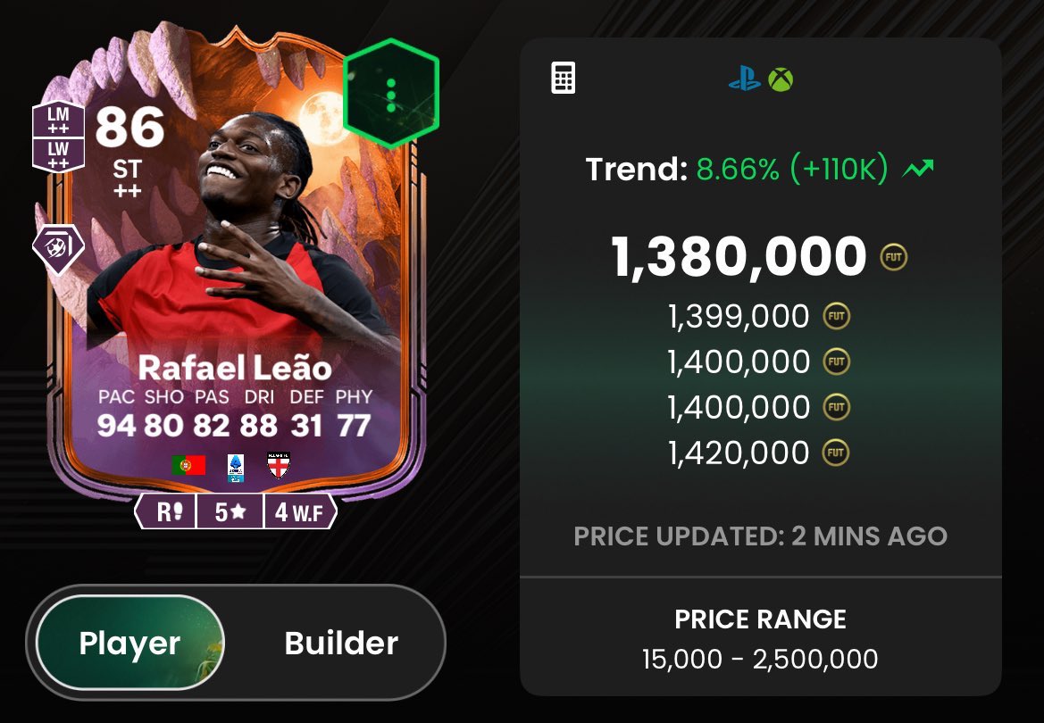 omxgafut's tweet image. 🚨 USE A SQUAD WITH THESE INCLUDED TO COMPLETE A MASSIVE OBJ 🚨 
✅ x1 Scream Player
✅ x1 4 ⭐ WF Attacker
✅ x1 🇲🇽 Player
✅ x1 🇷🇴 Player 
✅ x1 🇺🇸 Player
✅ x1 🇯🇵 Player
✅ x1 🇩🇿 Player
✅ x1 MLS Player
✅ x3 Ligue 1 Players
#eafc #eafc26 #eafcleaks #leaks #fc26