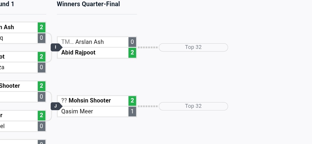 Successfully qualified for Top 32 at #TakeDown through the Winners Bracket.
Staying focused — the run continues! 🔥

#tekken8 #tekken #Takedown2025