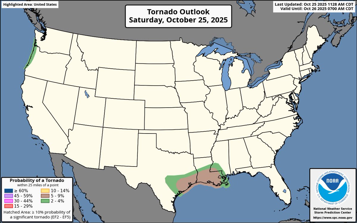 WeatherGamer45's tweet image. Today: A 5% tornado risk is in place for TX and LA, as a few brief tornadoes appear likely. In the early stages of the line of storms that will form, a few supercells may form, causing significant hail, damaging winds, and even a possibility for a brief strong tornado.

#tornado