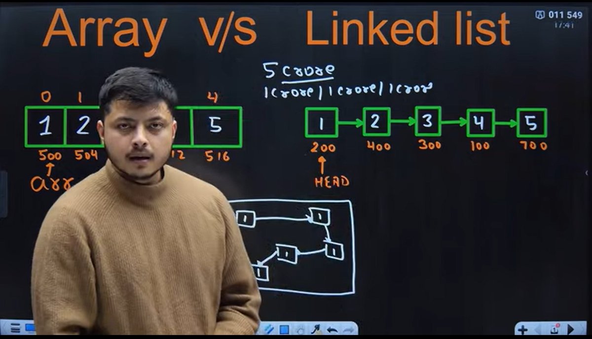CHAYAN78905's tweet image. 🚀 #Day77 / #180DaysOfCode 🎯
DSA Journey in C++ 📚 | #CoderArmy

📌 Topics: Linked List: problem solved ⚡
✅ Clone a Linked List with next pointer and random pointer (different approach )
✅ Array Vs Linked list
Thanks to @rohit_negi9 Bhaiya for the amazing explanation!
#DSA