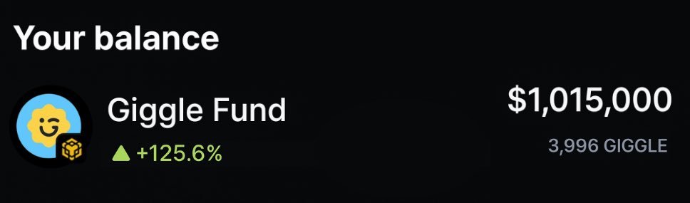 Just turned $5,000 into $1,000,000 on #GIGGLE 😹

If you see this, interact I might just change your life.