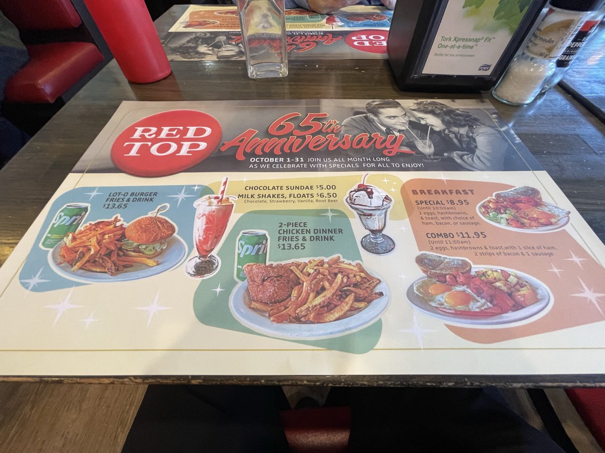 Haven’t been here for a few years….oh the memories