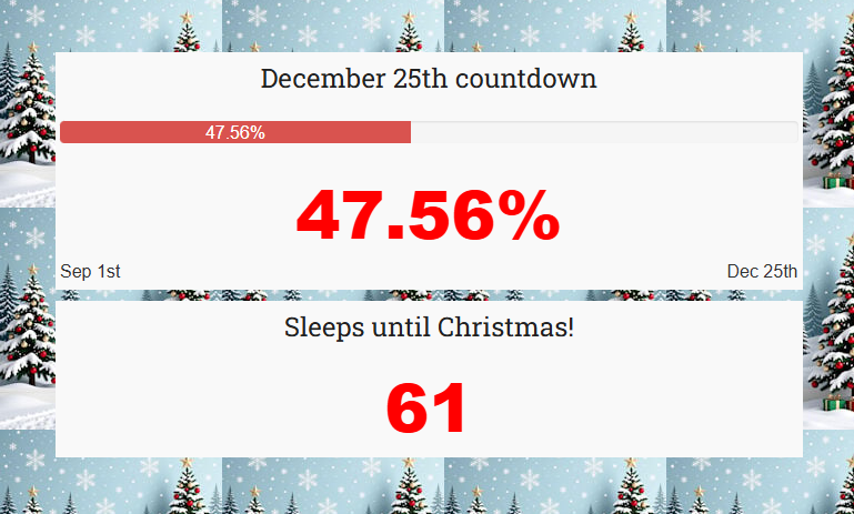 #Christmas2025 update 9 🎄❄️ Are things still looking promising for snow lovers? Find out in the latest forecast 👇
 theweatheroutlook.com/forecast/chris…