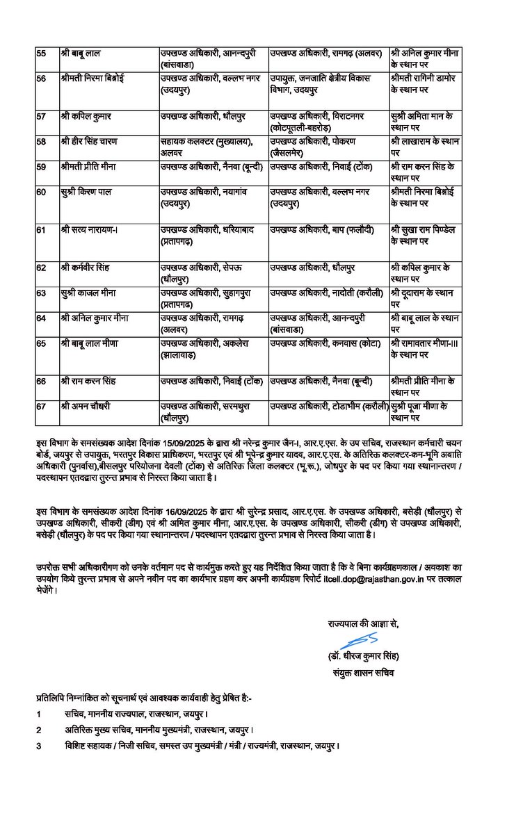 1stIndiaNews's tweet image. 67 RAS के तबादले 

RAS गजेंद्र सिंह राठौड़-सचिव माध्यमिक शिक्षा बोर्ड,अजमेर, RAS गोपाल राम बिरड़ा-अतिरिक्तआयुक्त राजस्व अपील अधिकारी,बीकानेर, RAS डॉ. भागचंद बघाल-अतिरिक्त आयुक्त जेडीए,जयपुर, कार्मिक विभाग ने जारी किए आदेश

#RajasthanWithFirstIndia #RASTransfer #BreakingNews