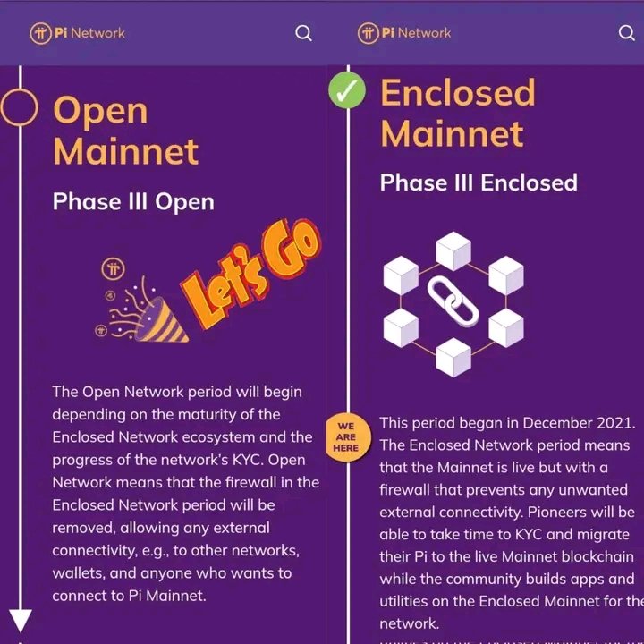 PiMigrate's tweet image. 🚀 $Pi Network Pioneers, Open Mainnet is coming—firewall down, full connectivity ahead! 🔥
Have YOU completed your KYC yet? Let’s migrate to the live blockchain together!

#PiNetwork #picoin #minepi #crypto #cryptocurrency #web3 #web3crypto #blockchain #BlockchainTechnology