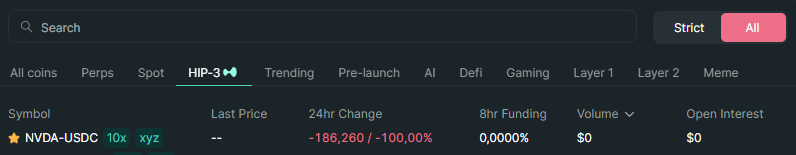 Hello Jensen Huang, your company just got listed on Decentalized Nasdaq.