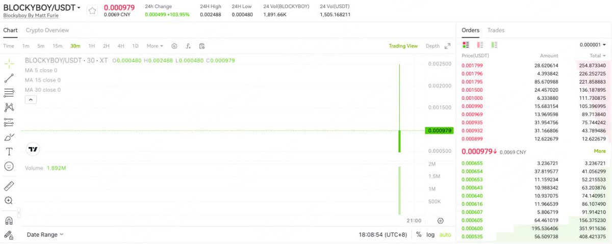 Trading is live on XT! Thank you <a href="/XTexchange/">XT Exchange 🚀 #XTurns7</a>