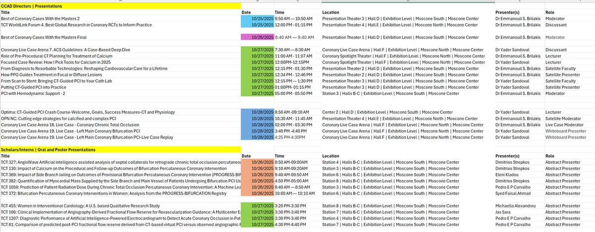 CCAD_MHIF's tweet image. First day of @TCTConference!

Check out the presentations of CCAD @MHIF_Heart for TCT 🫀

@esbrilakis @yadersandoval @m1chaella_alex @PedroEPCarvalho @DStrepkos 

And a lot more from CCAD alumni! 

#TCT2025 #TCT