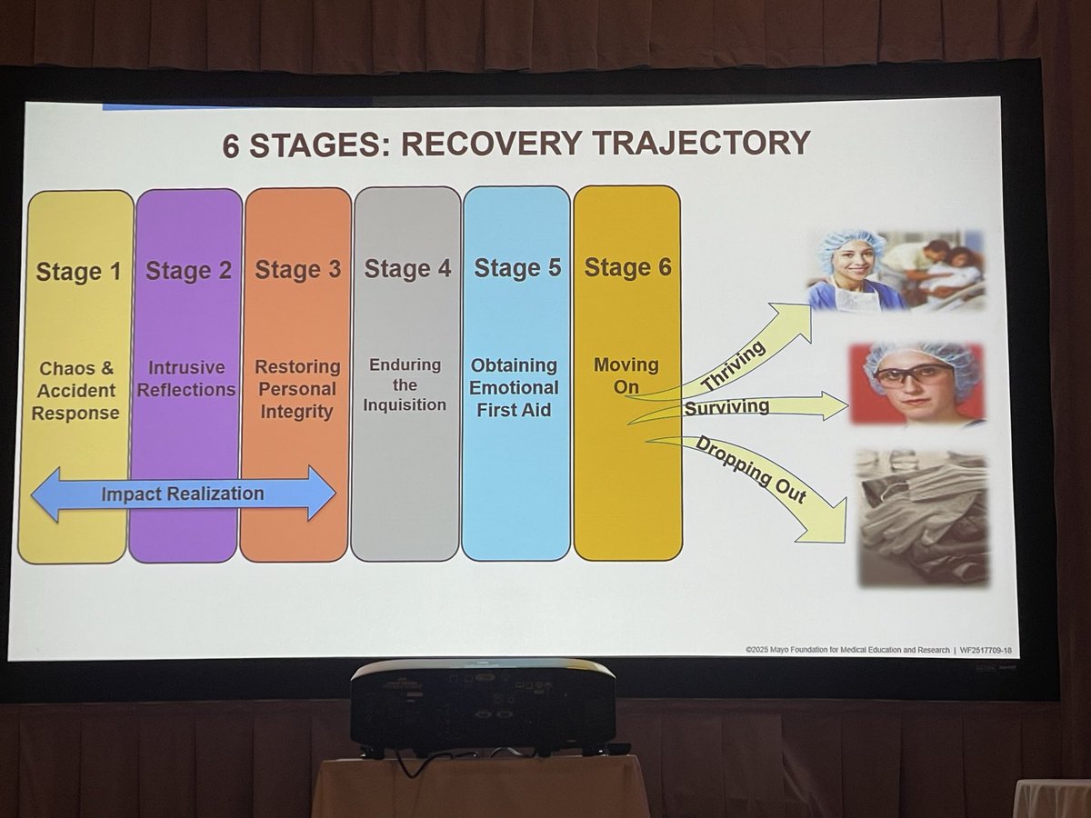 Emily Sharpe, MD, FASA tweet media