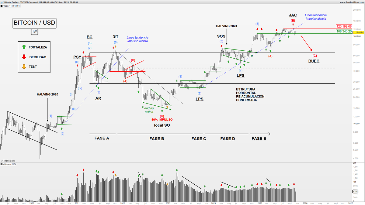 RA8 Finance tweet media