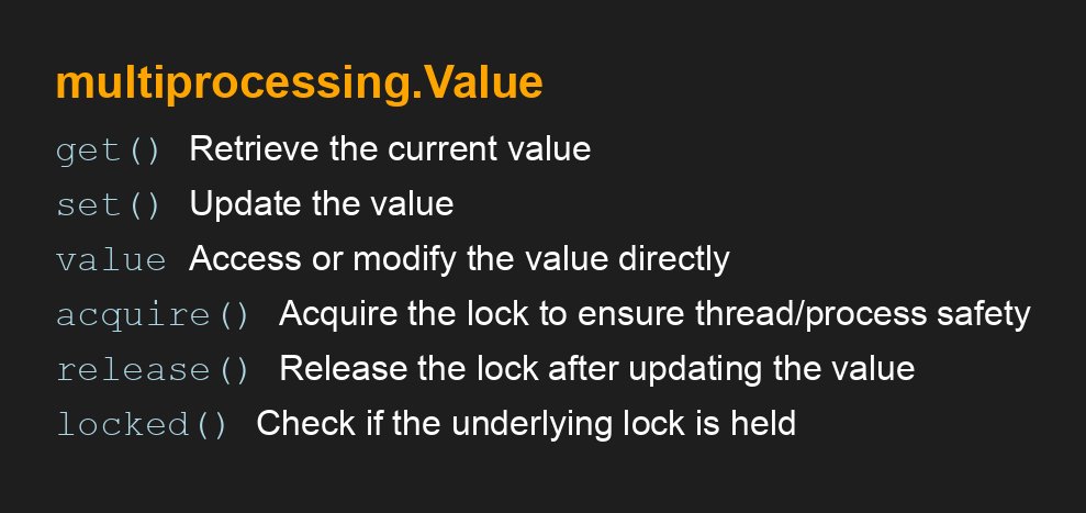 SuperFastPython's tweet image. multiprocessing.Value API
#Python #Concurrency