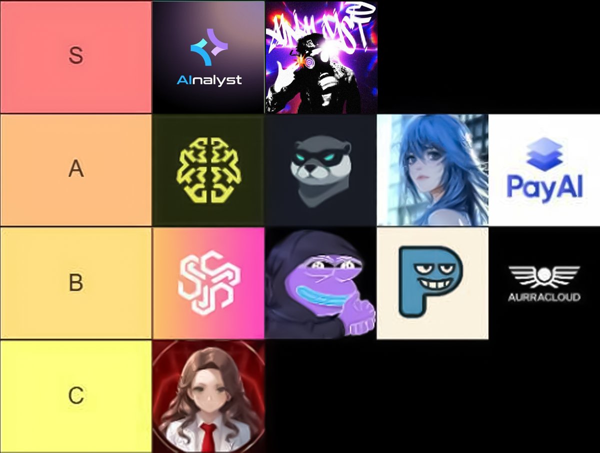 0xData_'s tweet image. S tier confirmed: $AIN & $DATA 🔥
Powered by the x402 alliance where AI meets onchain data.
Not a narrative, but the foundation of the next cycle.
Real builders, real infra.