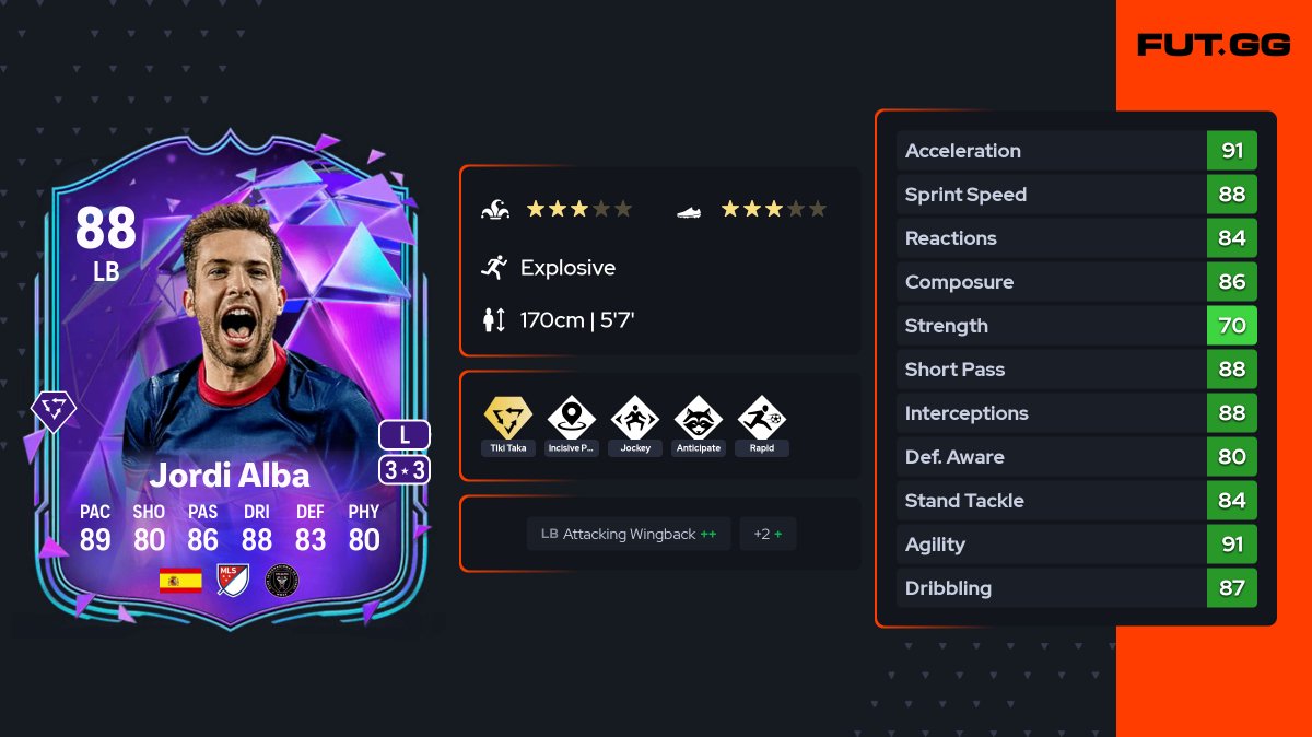 FANSDEFUT tweet media