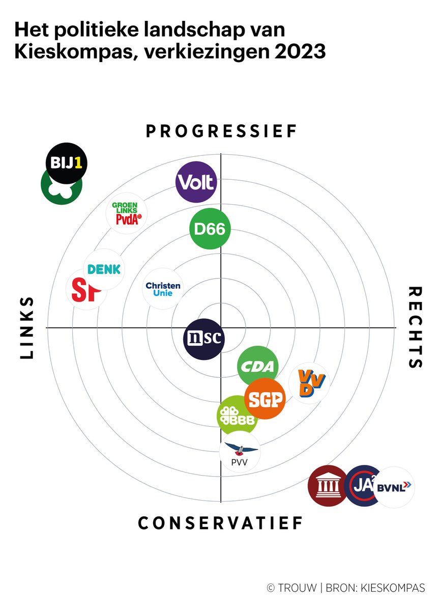 Jelmer de Boer tweet media