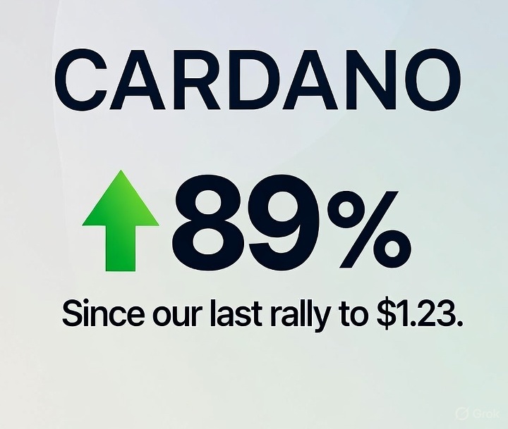 chilispace's tweet image. 🚨 Sentiment check:
Cardano is still up 89% since last year's blast to $1.23. 🔥
We're down, but the chart is holding while the entire market took a hit! So hold tight: ETF's and the PRINTER are COMING!  💥
What's your $ADA target this bullrun? $2? $3? Drop it below & RT if…