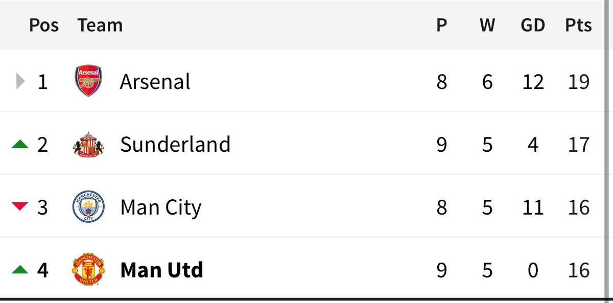 _heykeenz's tweet image. Retweet if you see your team