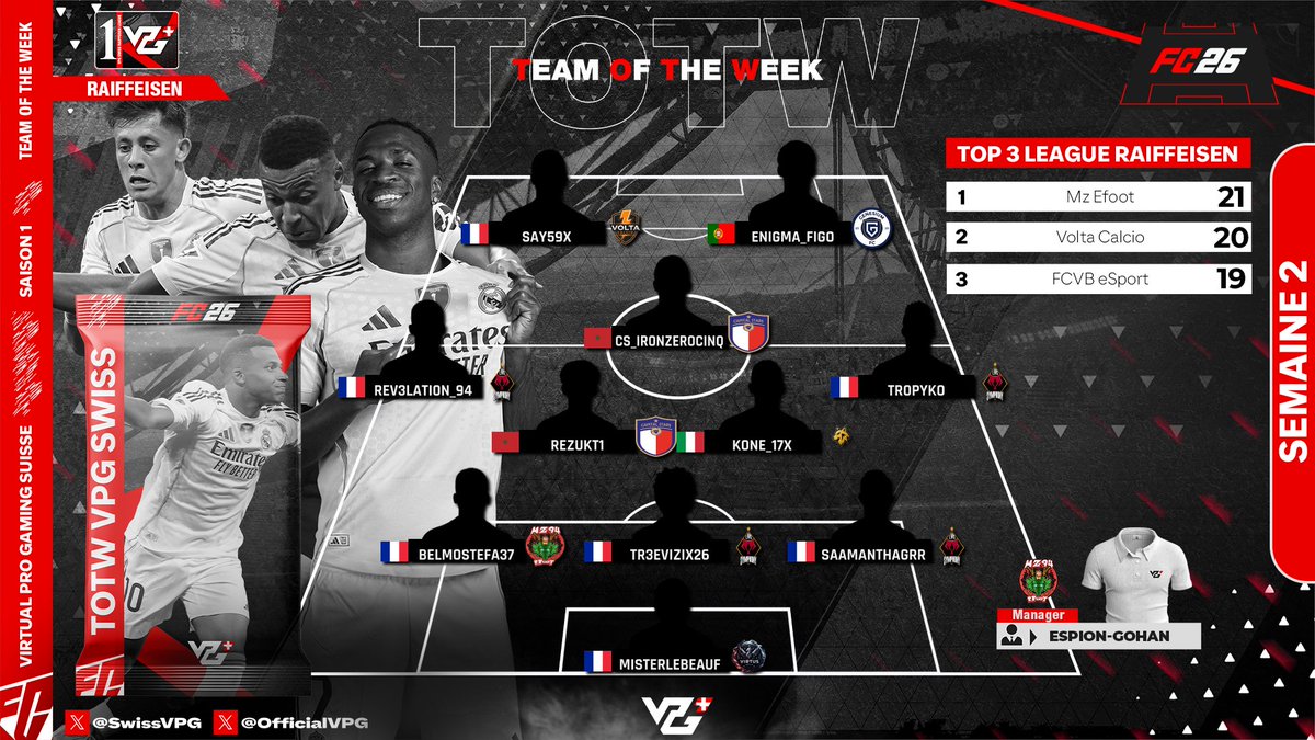 VPG Switzerland 🇨🇭 tweet media