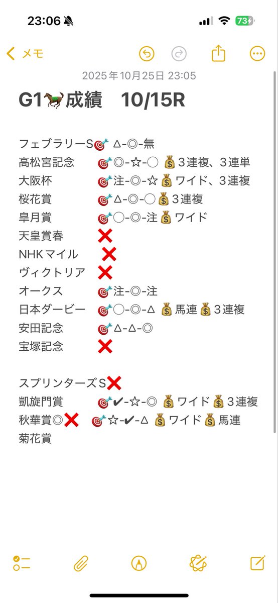 きんぎょ師匠🐟高知ファイナル on X