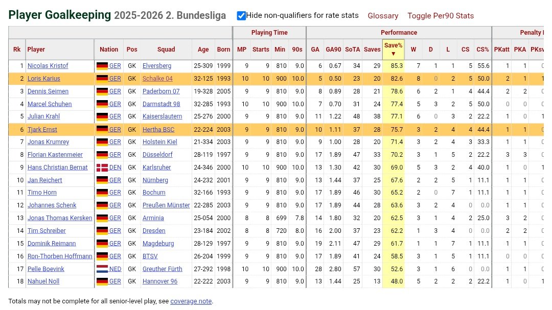 Vert (@vertstabs) on Twitter photo 