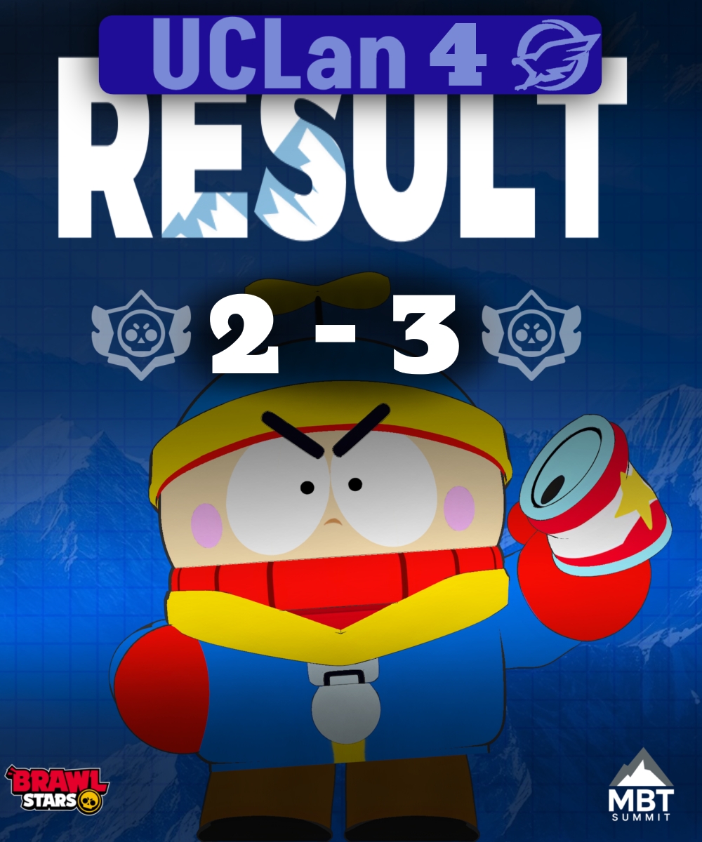 Tough loss for our player <a href="/Kiratxrd/">Kira</a>, who fell 2–3 in the grand final #UCLan4

Still, an amazing run and a well-deserved 2nd place at the LAN, we’re proud of you! 

🤝 GGs to <a href="/Top__CR/">Top™</a>  and respect to the whole team.