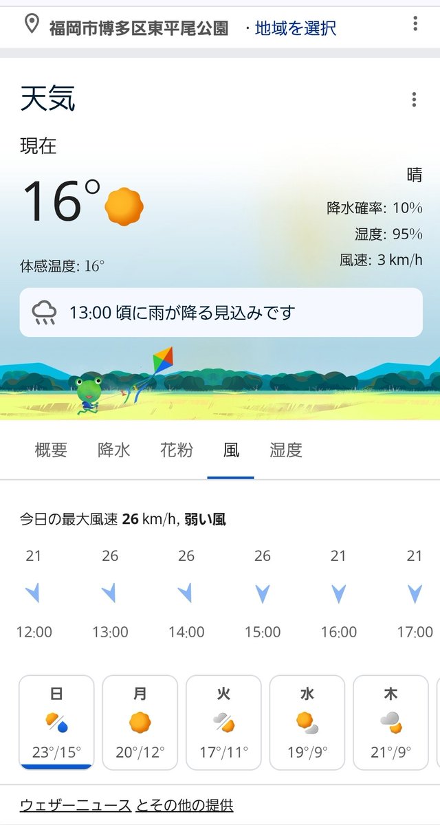 今朝になっても予報はほぼ変わらず。
この北風とサポーターの位置をどう捉えて、コイントスで勝った時に前半どちらのエンドを選ぶか。