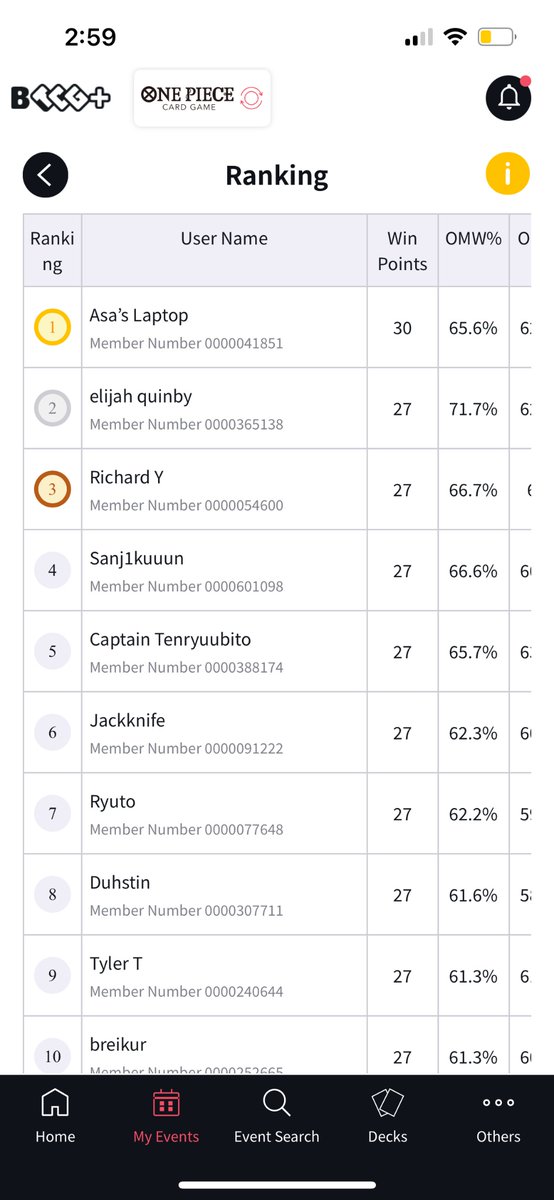 Im actually so fucking happy. Happiest ive been via one piece since op day.
Anyone who knows me knows that gp has always been a huge favorite of mine and ive been dying to get a serial with it.
Mu below