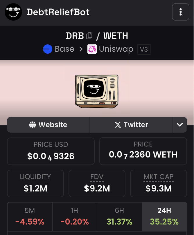 Base에서 Debt Relief Bot(DRB)의 DexScreener 차트: 930만 달러 시가총액과 24시간 35% 상승