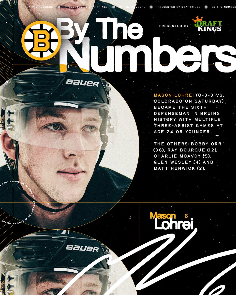 NHLBruins's tweet photo. 🍎 🍎 🍎 https://t.co/JCnkAxGqvG
