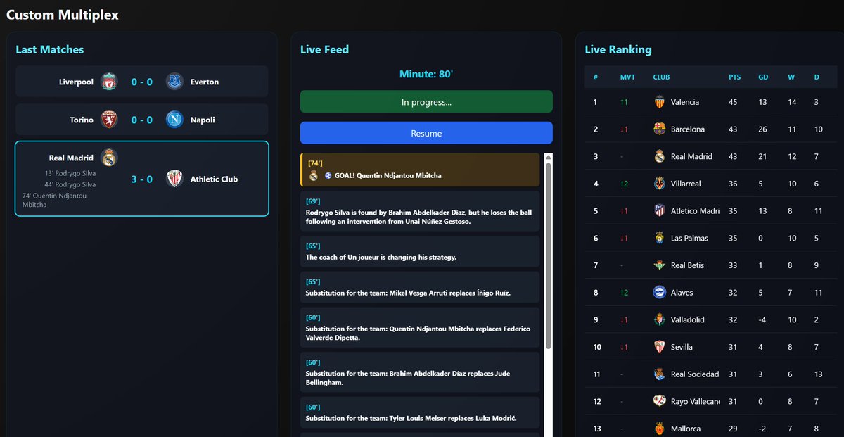 ⚽ New update on SVBase!

The Custom Multiplex is here 🎉

Select up to 10 teams and follow all the action live.
A new way to experience matchday.

👉 Try it now on SVBase!

svbase.vercel.app/en/multiplex-c…

<a href="/soccerverse/">Soccerverse</a>