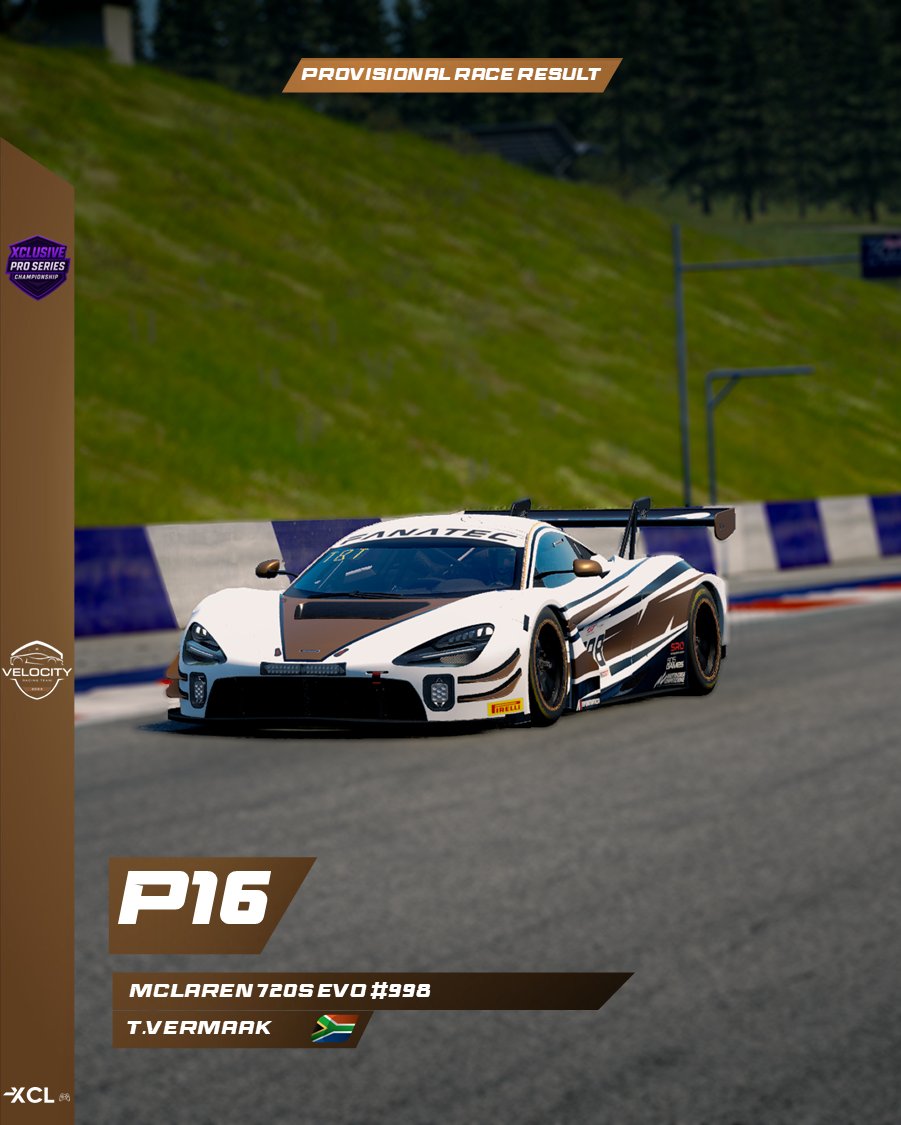 Tylor Vermaak (@tylorvermaak) on Twitter photo 